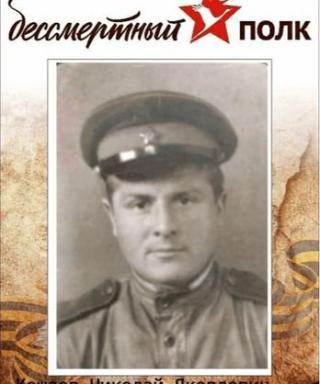 Кошаев Николай Яковлевич