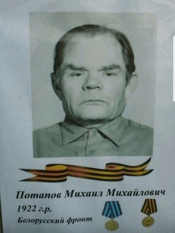 Потапов Михаил Михайлович