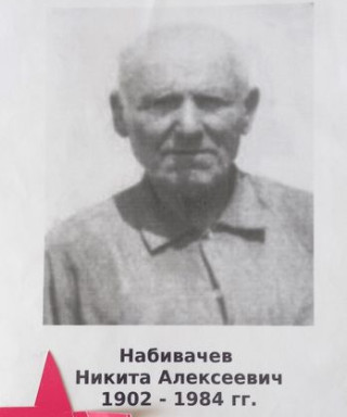Набивачев Никита Алексеевич