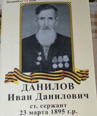 Данилов Иван Данилович