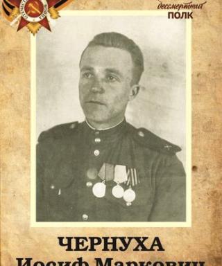 Чернуха Иосиф Маркович