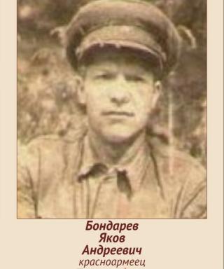 Бондарев Яков Андреевич