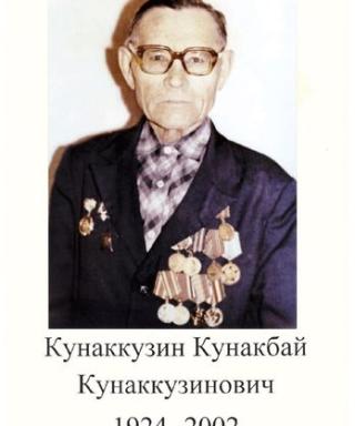 Кунаккузин Кунакбай Кунаккузинович