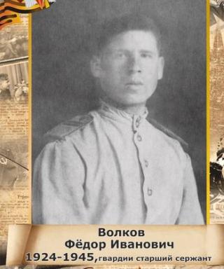 Волков Федор