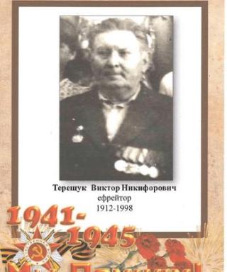 Терещук Виктор Никифорович