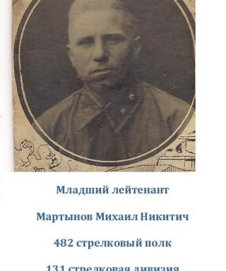 Мартынов Михаил Никитич