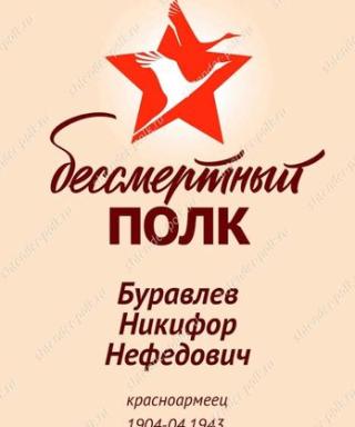 Буравлев Никифор Нефедович