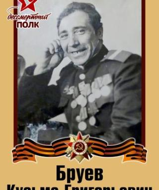 Бруев Кузьма Григорьевич