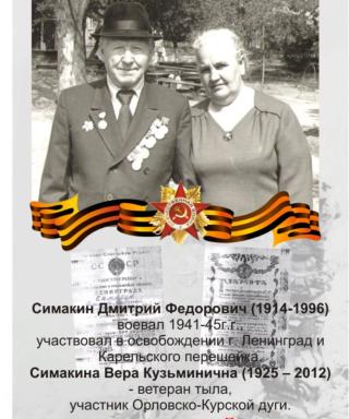 Симакин Дмитрий Федорович