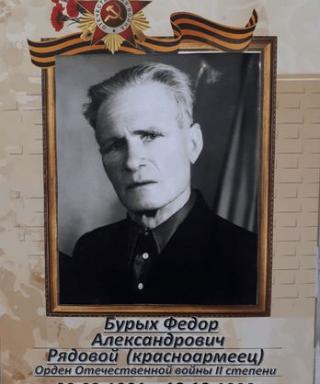 Бурых Федор Александрович