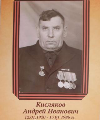 Кисляков Андрей Иванович