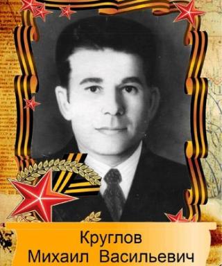 Круглов Михаил Васильевич