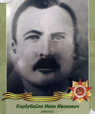 Кордубайло Иван Иванович