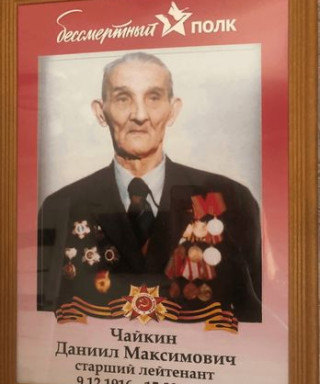 Чайкин Даниил Максимович