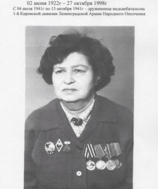 Конашенкова Людмила Герасимовна