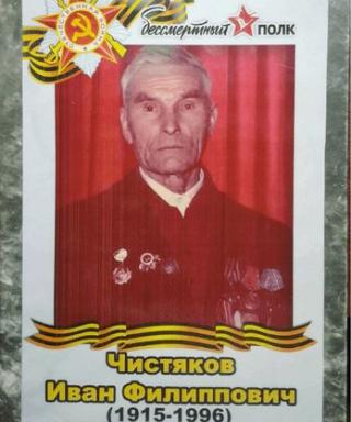 Чистяков Иван Филиппович