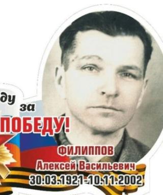 Филиппов Алексей Васильевич