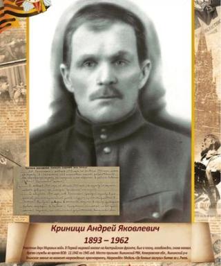 Криницин Андрей Яковлевич