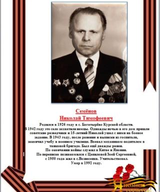 Семенов Николай Тимофеевич