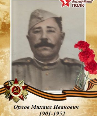 Орлов Михаил Иванович