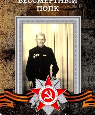Филимонов Николай Андреевич