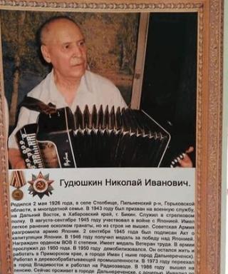 Гудюшкин Николай Иванович