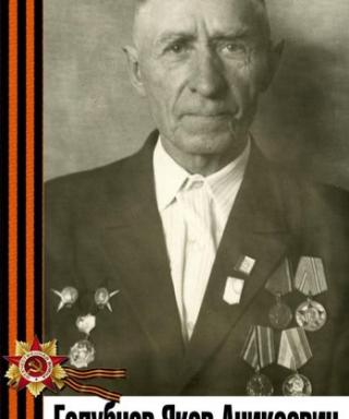 Голубцов Яков Аникеевич