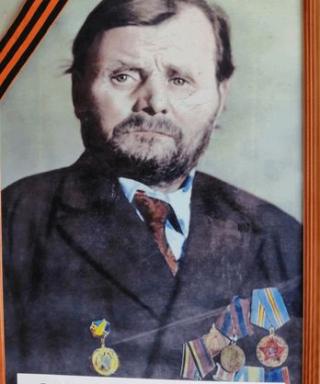 Филиппов Павел Николаевич