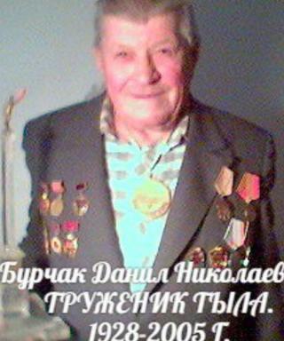 Бурчак Данил Николаевич