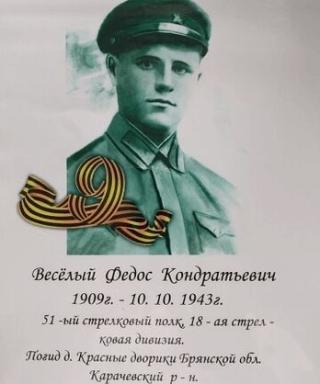 Веселый Федос Кондратьевич