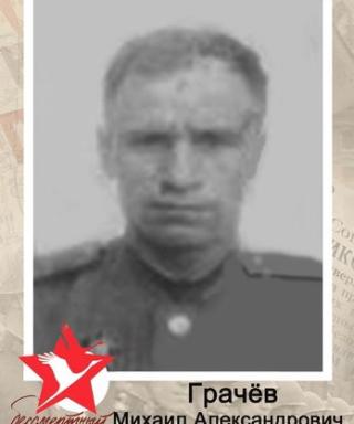 Грачев Михаил Александрович