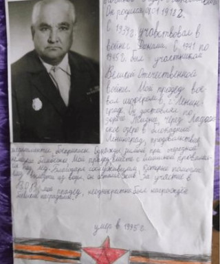 Новиков Федор Николаевич