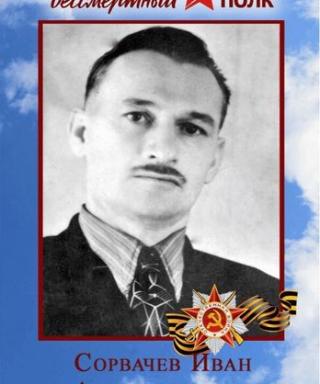 Сорвачёв Иван Александрович