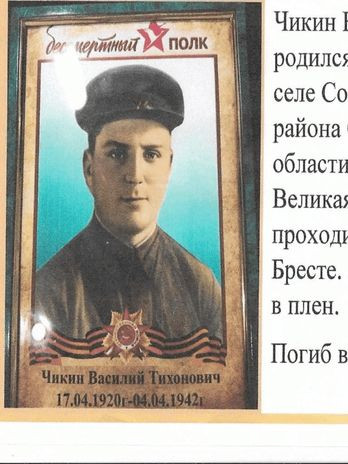 Чикин Василий Тихонович