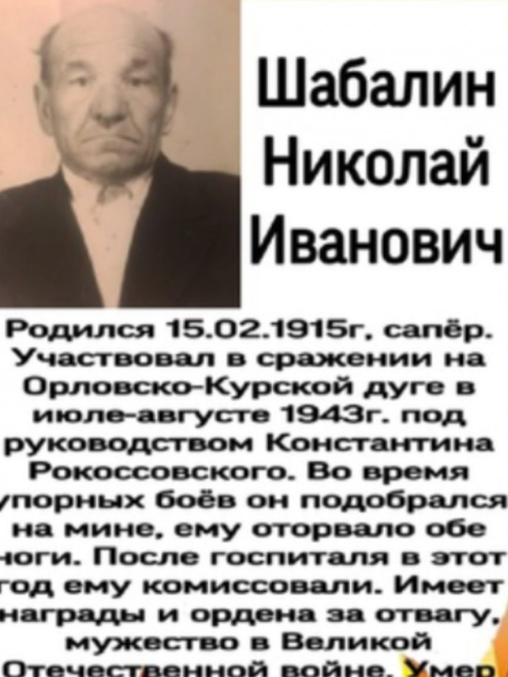 Шабалин Николай Иванович