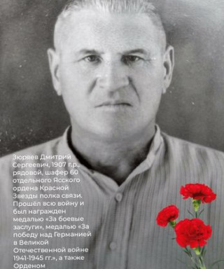 Зюряев Дмитрий Сергеевич