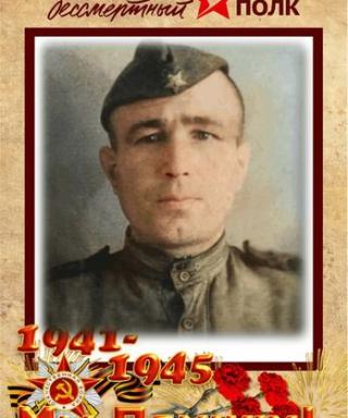 Костин Александр Михайлович