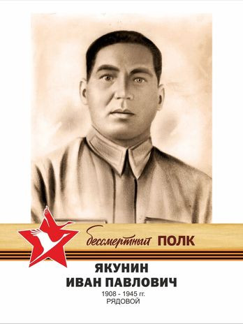 Якунин Иван Павлович