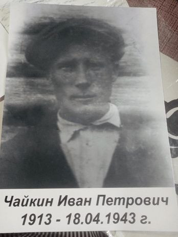 Чайкин Иван Петрович