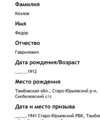 Козлов Федор Гаврилович