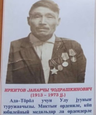 Иркитов Тьанарчы Чодрашкинович