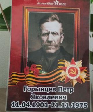 Горынцев Петр Яковлевич