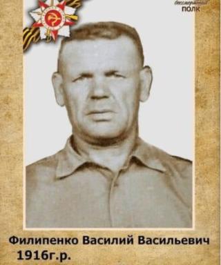 Филипенко Василий Васильевич