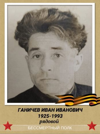 Ганичев Иван Иванович