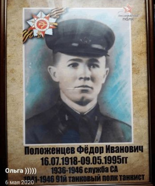 Положенцев Фёдор Иванович