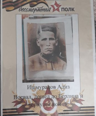 Ишмурадов Адиз