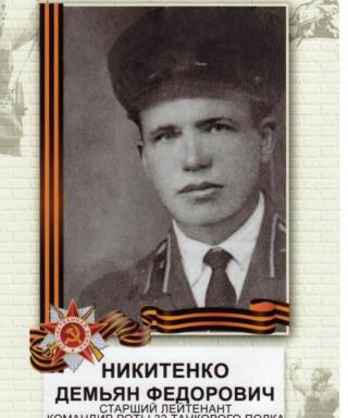 Никитенко Демьян Федорович