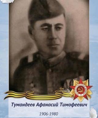 Тумандеев Афанасий Тимофеевич