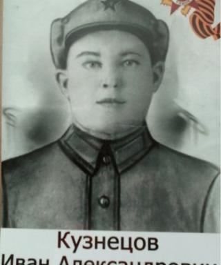 Кузнецов Иван Александрович