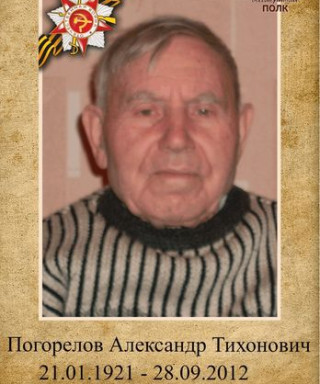 Погорелов Александр Тихонович